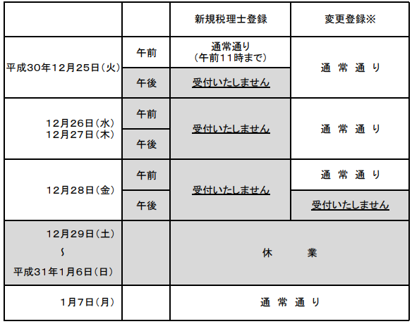 東京税理士会の年末年始の予定