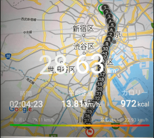 自転車通勤28km